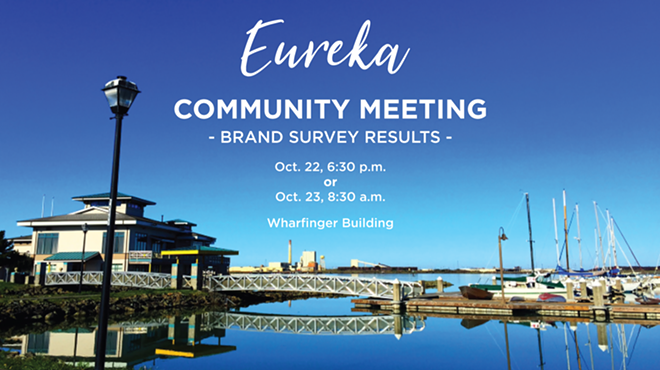 Eureka Community Meeting - Brand Survey Results