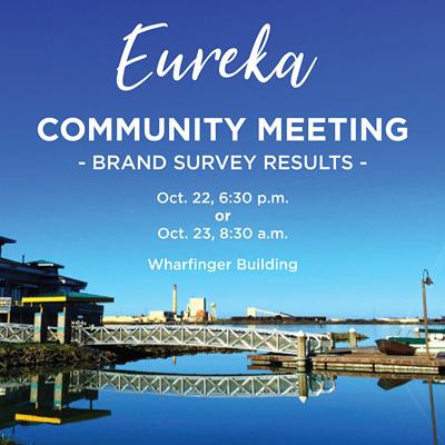 Eureka Community Meeting - Brand Survey Results