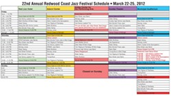 BOB DORAN - 22nd Annual Redwood Coast Jazz Festival