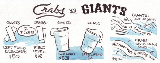 Crabs vs. Giants