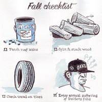Fall Checklist