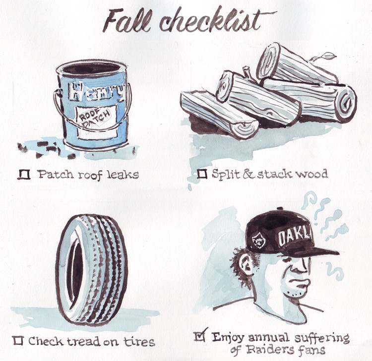 Fall Checklist - JOEL MIELKE