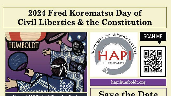 Fred Korematsu Day of Civil Liberties