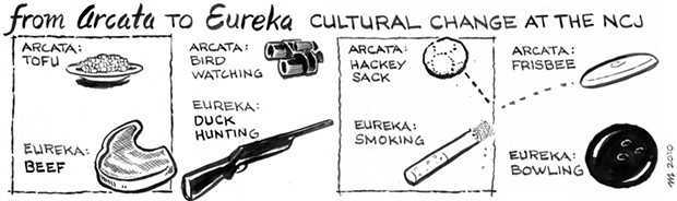 From Arcata to Eureka