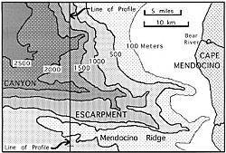 Map of the Mendocino Ridge by Don Garlick.