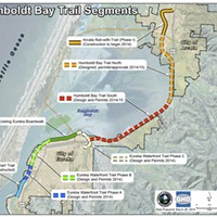 Bay Trail North: Funded