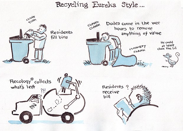 Recycling Eureka Style