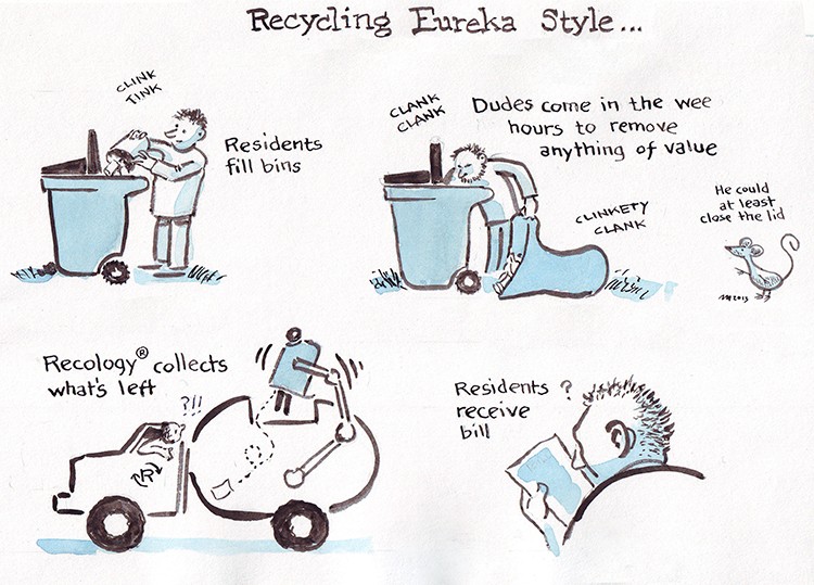 Recycling Eureka Style - JOEL MIELKE