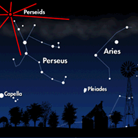 Star Light, Star Bright -- Perseid Meteor Shower on Its Way