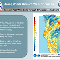 UPDATE: Wind Gusts Could Reach 50 MPH This Afternoon, Slide Closes 36