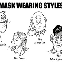 Mask Wearing Styles