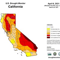 5 Things to Know About Federal Drought Aid in California