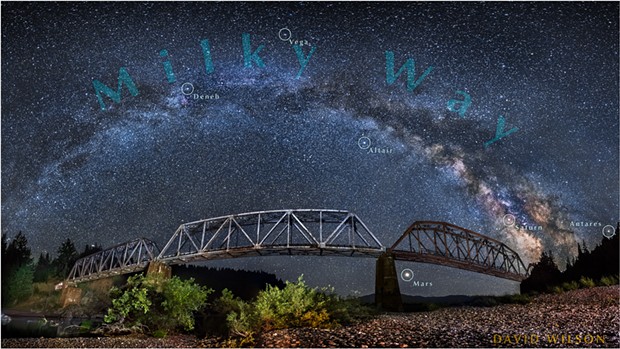 South Fork Bridge beneath an annotated panorama showing the planets Saturn and Mars, the latter large as it neared its close approach, as well as some of the notable stars along the Milky Way. - DAVID WILSON