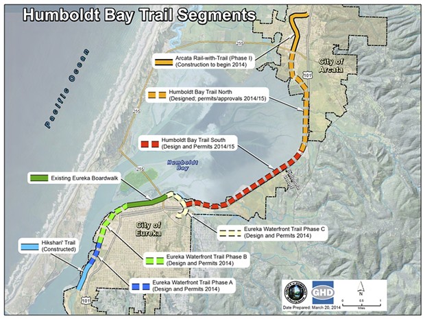 A map of the Humboldt Bay Trail. The 4-mile section in red has yet to be completed. - SUBMITTED