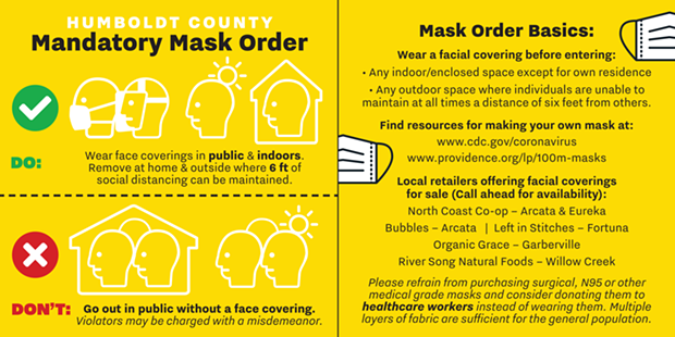 mask-order-graphic-3_1_.png