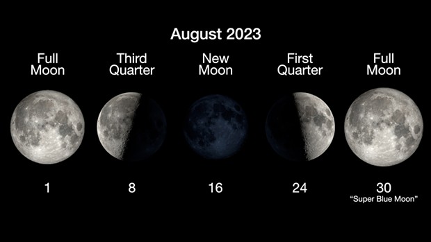 The phases of the Moon for August of 2023. - NASA/JPL-CALTECH