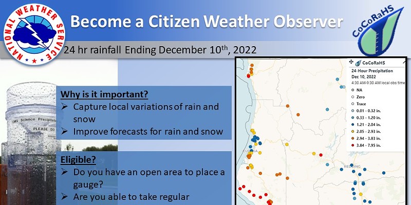 NWS Citizen Science Network Needs Your Help