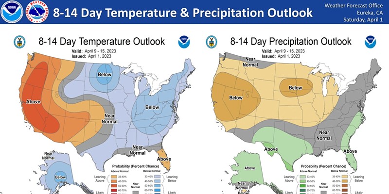 Is Spring About to be Sprung? Warmer Temps May Be Around the Corner