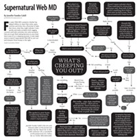 Supernatural Web MD