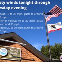 Gusty Winds Expected to Increase Tonight, Last until Tuesday