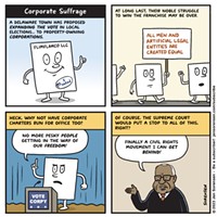 Corporate Suffrage