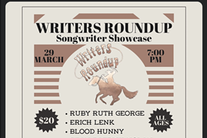 Spring Writer's Roundup at Wrangletown Hosted by Ruby Ruth George