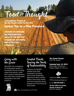 Food for Thought Film Poster - Uploaded by Jennifer Bell