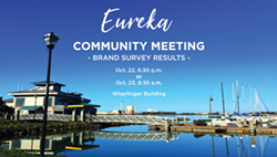 Eureka Community Meeting - Brand Survey Results - Uploaded by Emily Kirsch
