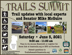 Trail Summit Flyer - Uploaded by Rowdy Prof