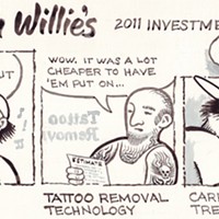 Wabash Willie's 2011 Investment Tips...