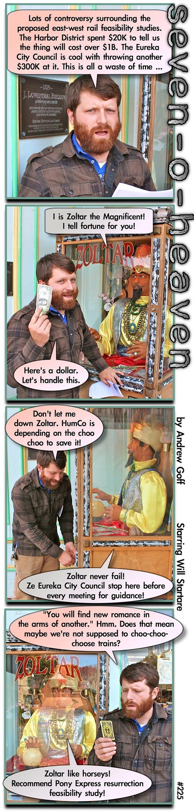 Zoltar Tells a Fortune